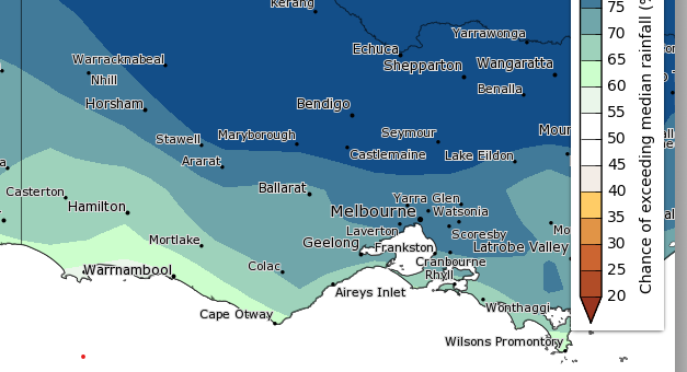 Bureau of Meteorology Spring (September-November) 2021 rainfall outlook for western Victoria